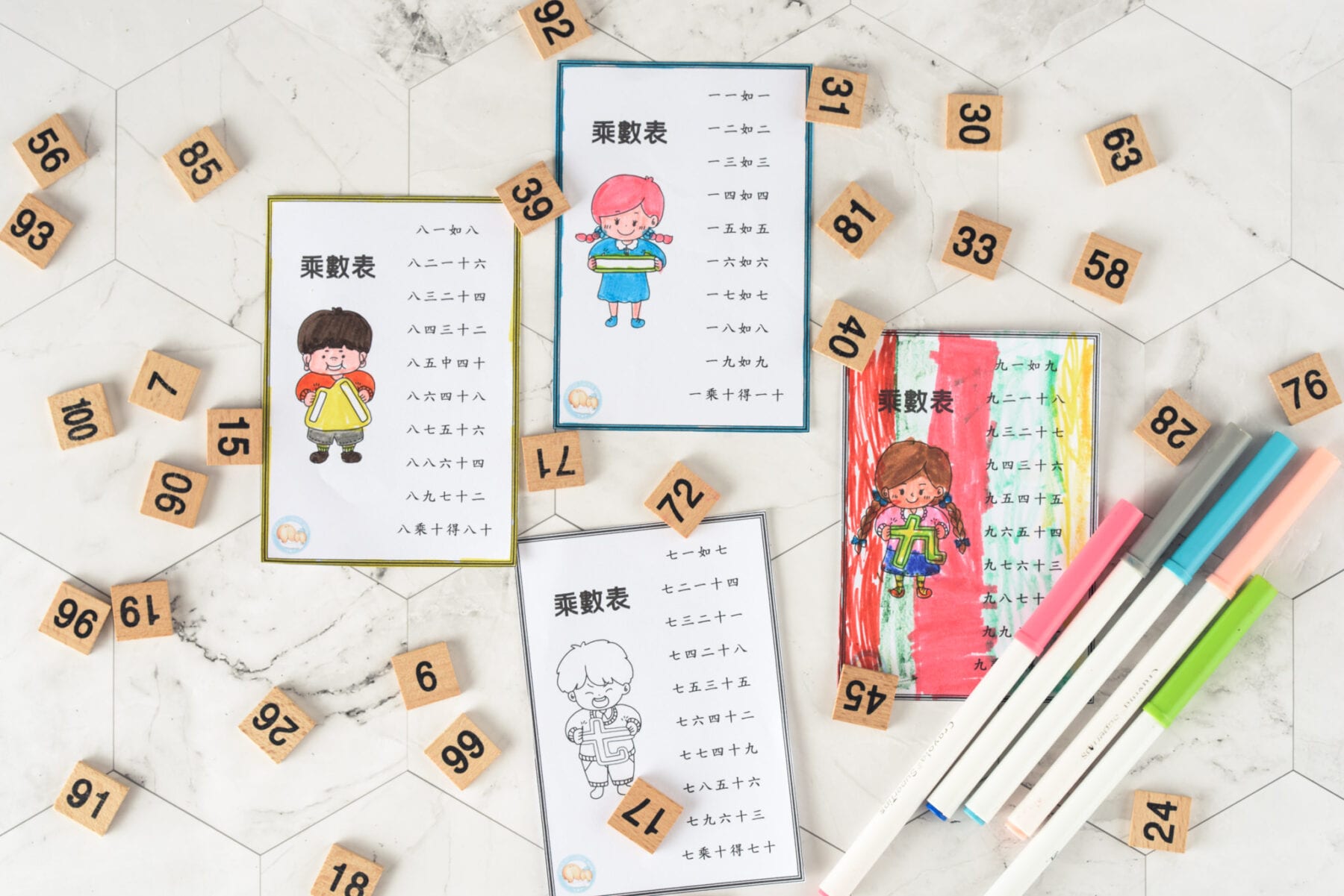 5 steps to help kids memorize the Chinese multiplication table