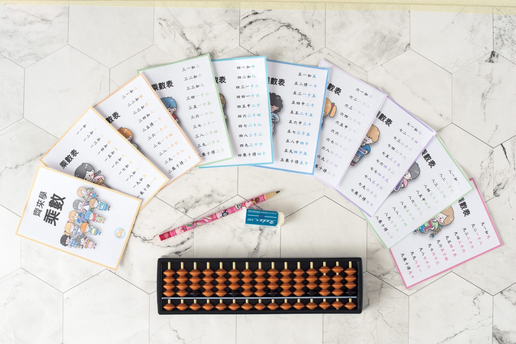 5 steps to help kids memorize the Chinese multiplication table